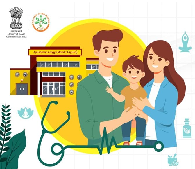 India’s Ayush services economy could scale up to $318 billion by 2047
